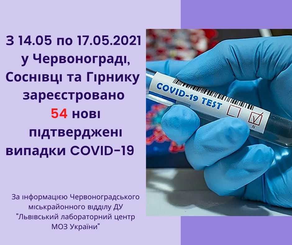Інформує Червоноградський міськрайонний лабораторний центр!