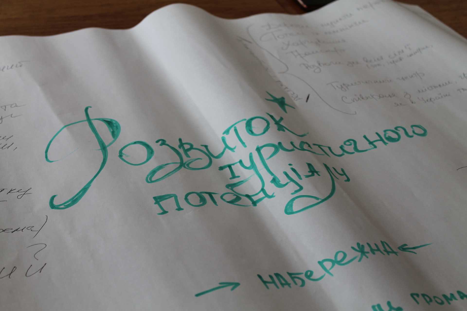 Стратегічні цілі розвитку Червоноградської територіальної громади