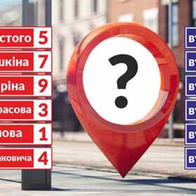 Загальноміське опитування!