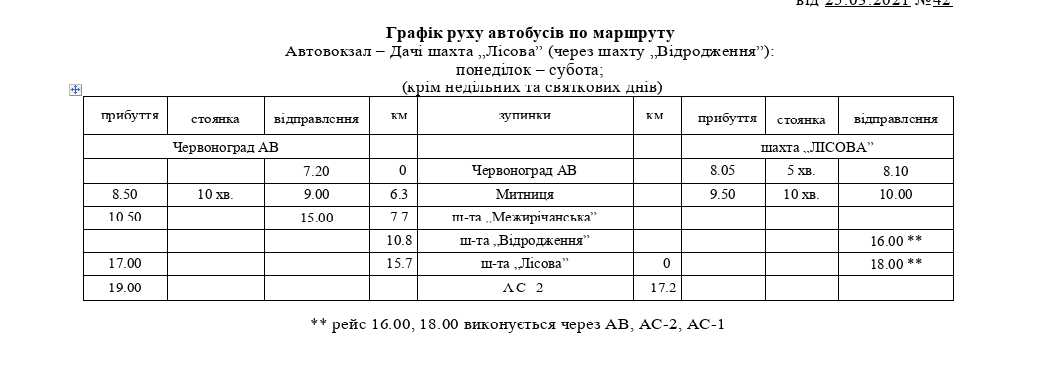 На дачі поїдуть маршрутки.